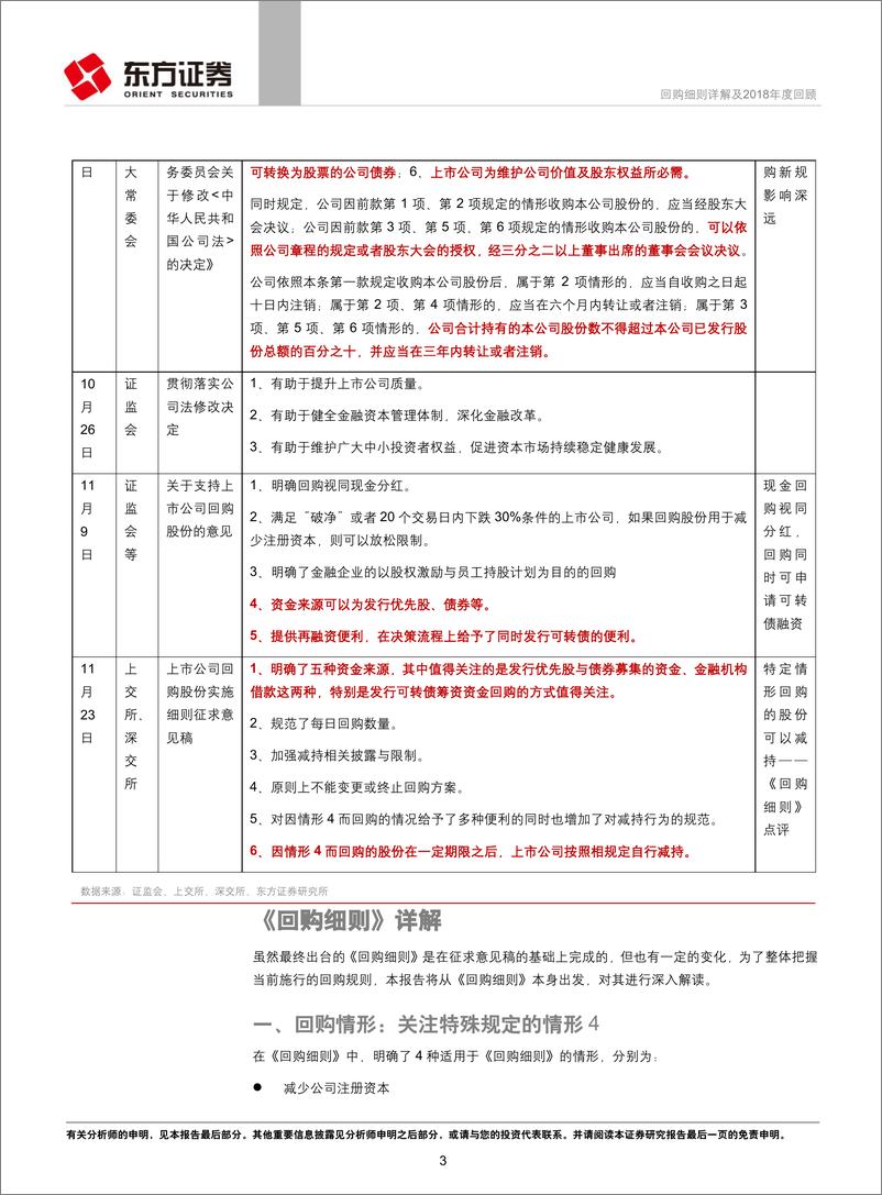 《策略视角的A股制度研究系列：回购细则详解及2018年度回顾-20190115-东方证券-18页》 - 第4页预览图