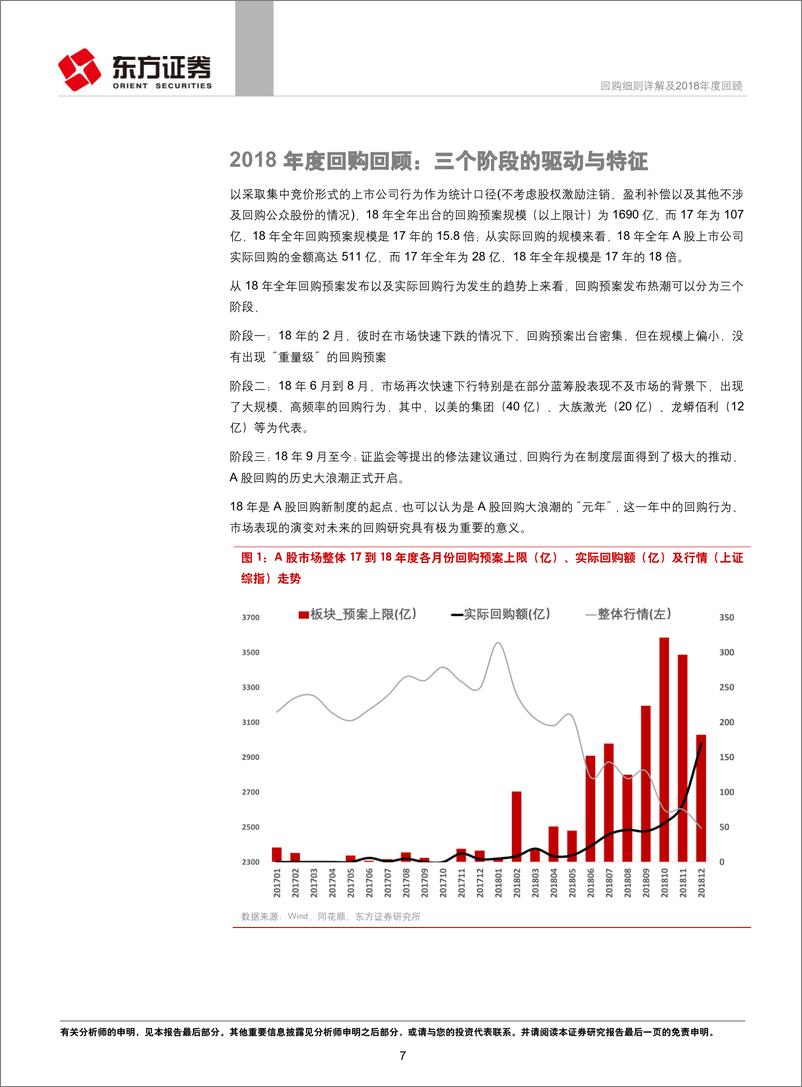 《策略视角的A股制度研究系列：回购细则详解及2018年度回顾-20190115-东方证券-18页》 - 第8页预览图