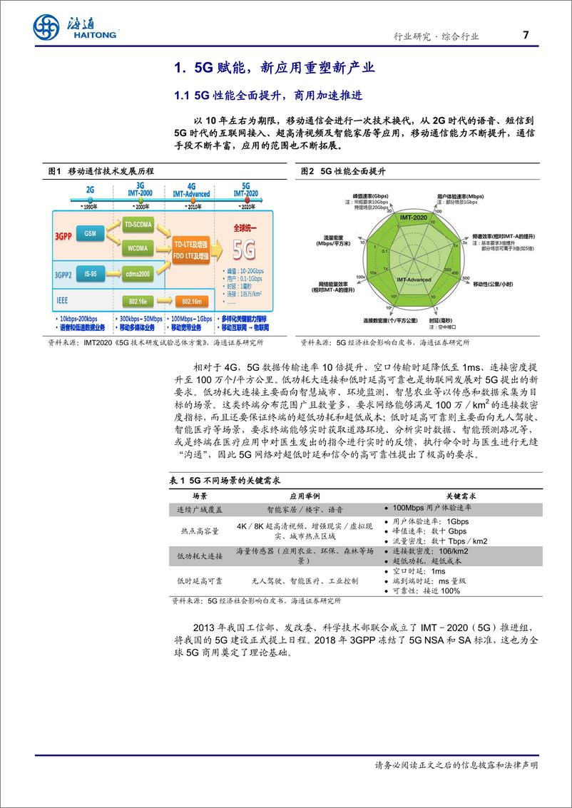 《5G系列新篇之跨行业专题：5G赋能，新应用重塑新产业-20190317-海通证券-43页》 - 第8页预览图