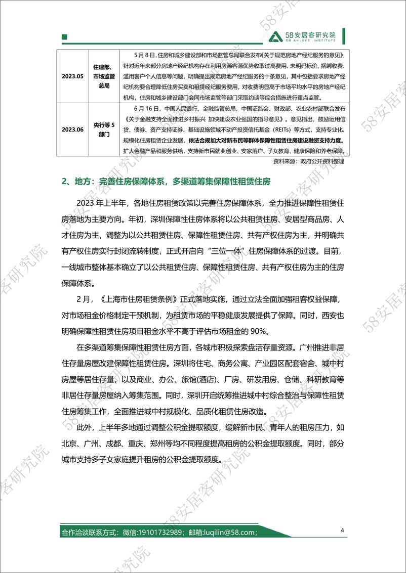 《【58安居客】2023年上半年丨租赁市场报告-20页》 - 第5页预览图