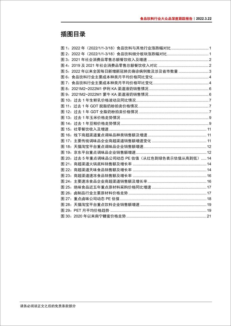 《食品饮料行业大众品深度跟踪报告：Q1前瞻，静待拐点-20220322-中信证券-29页》 - 第5页预览图