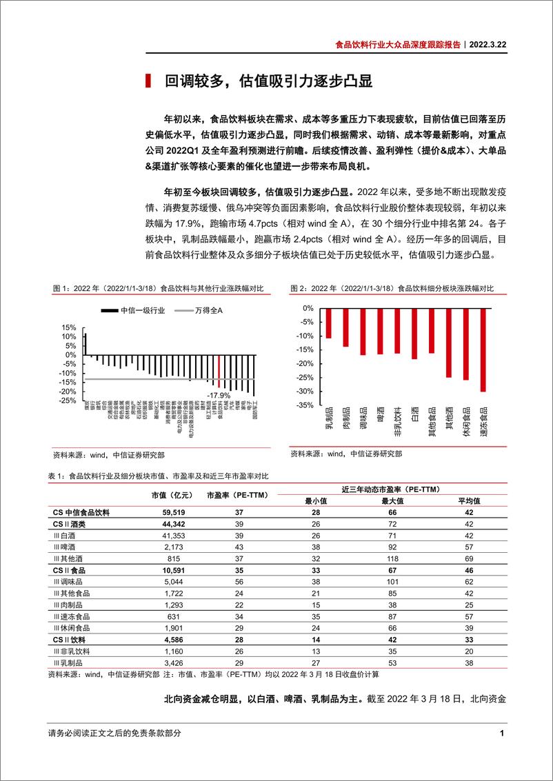 《食品饮料行业大众品深度跟踪报告：Q1前瞻，静待拐点-20220322-中信证券-29页》 - 第7页预览图