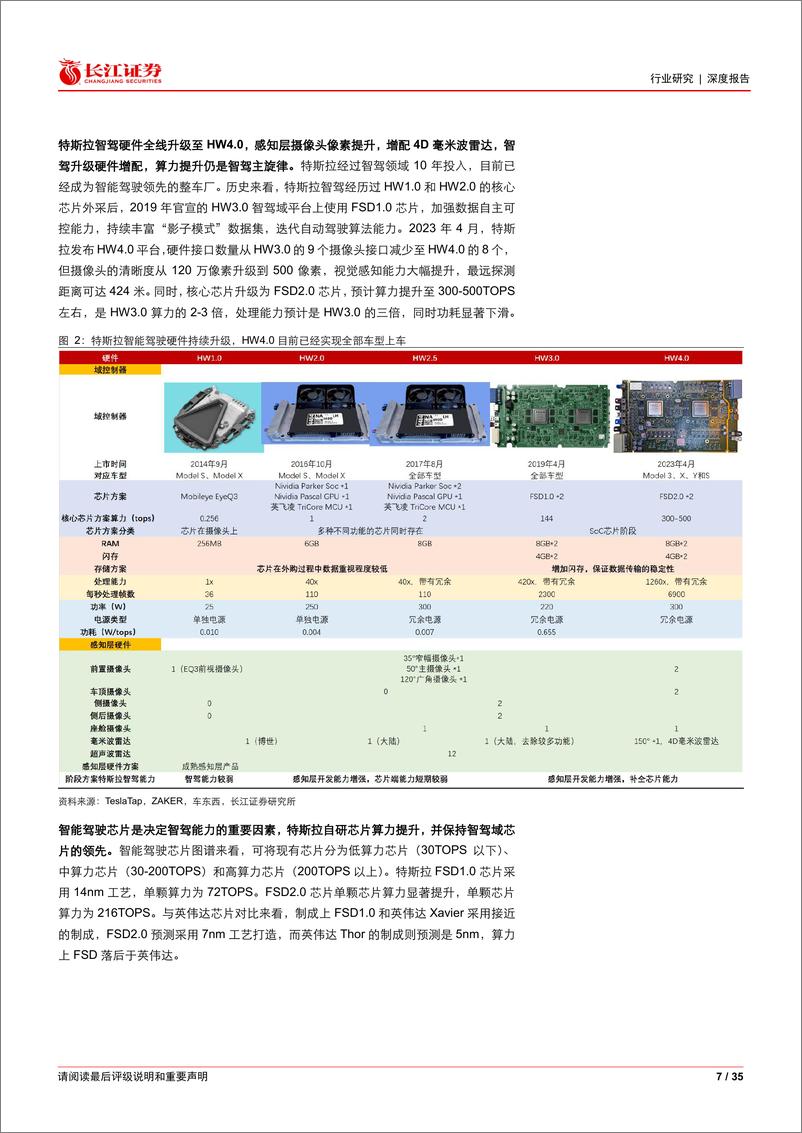 《汽车与汽车零部件行业智电新锐度之三：特斯拉FSD＋v12引领智驾进入“端到端”新时代-240517-长江证券-35页》 - 第6页预览图