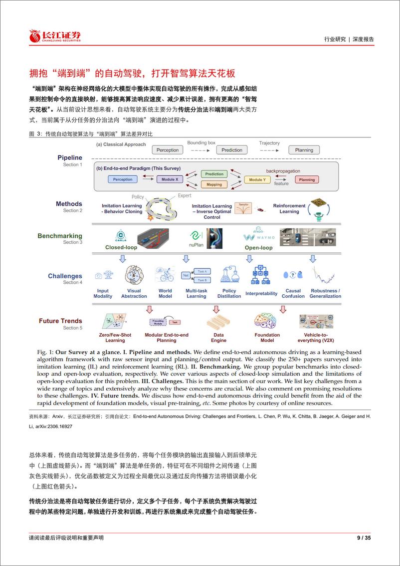 《汽车与汽车零部件行业智电新锐度之三：特斯拉FSD＋v12引领智驾进入“端到端”新时代-240517-长江证券-35页》 - 第8页预览图