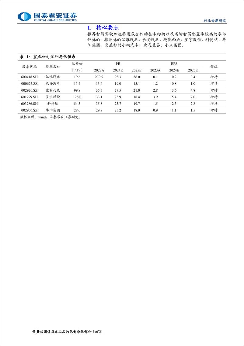 《汽车行业无人驾驶出租车专题报告：Robotaxi加速快跑，智能驾驶持续推进-240720-国泰君安-21页》 - 第4页预览图