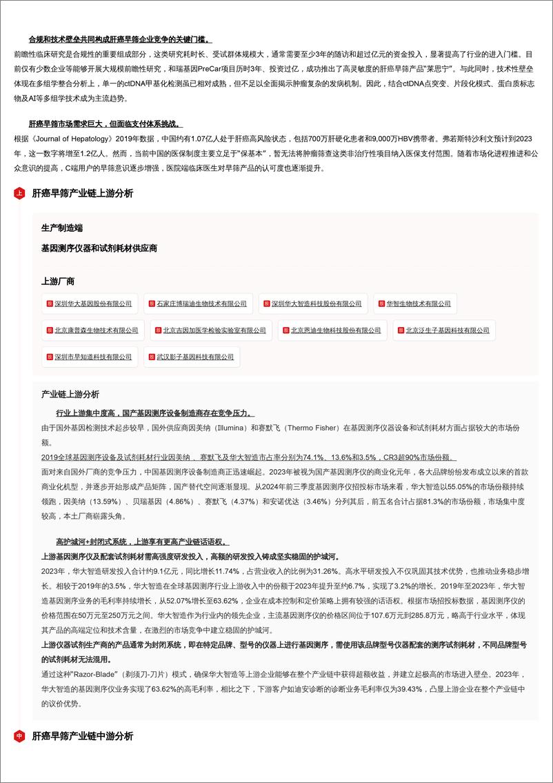 《肝癌早筛_从LDT到IVD_稳步推进商业模式转型 头豹词条报告系列》 - 第4页预览图