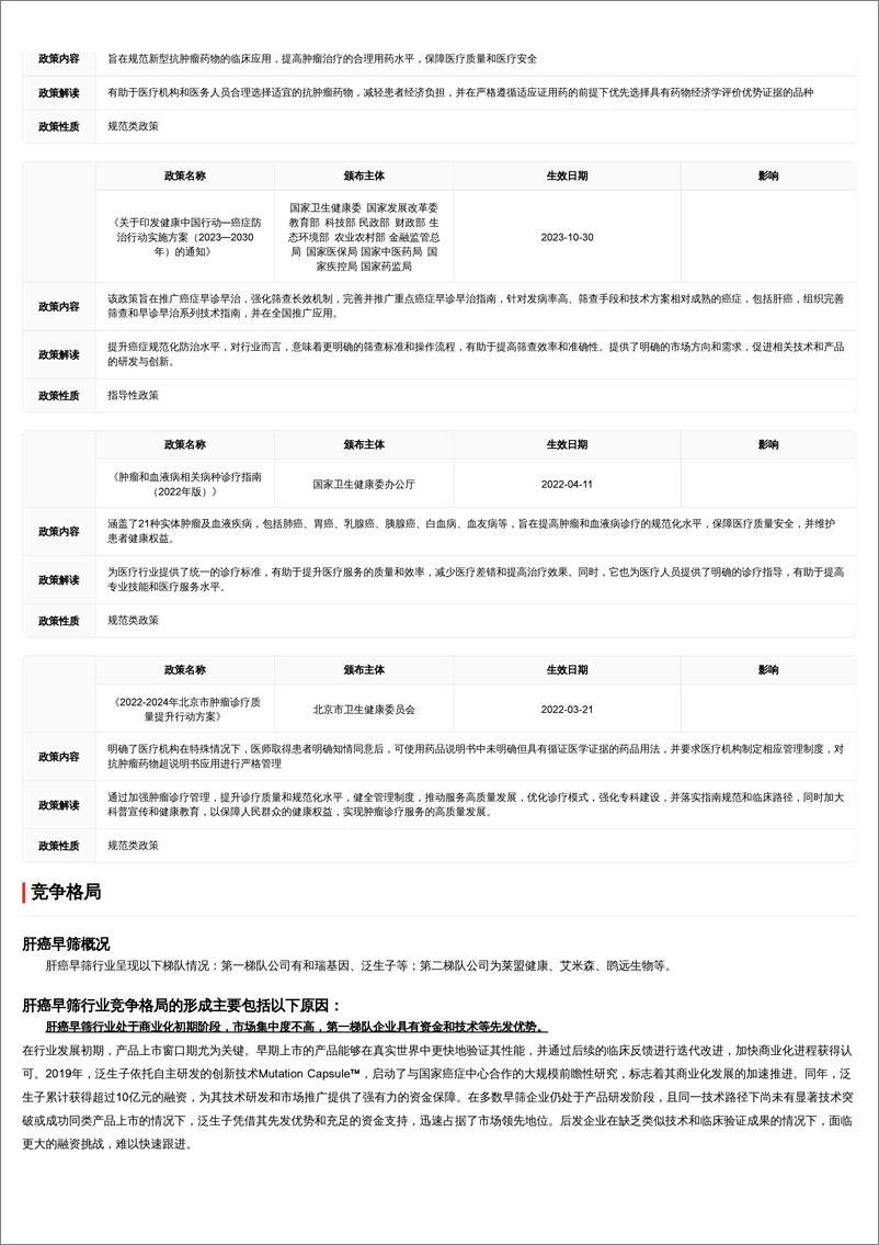 《肝癌早筛_从LDT到IVD_稳步推进商业模式转型 头豹词条报告系列》 - 第8页预览图