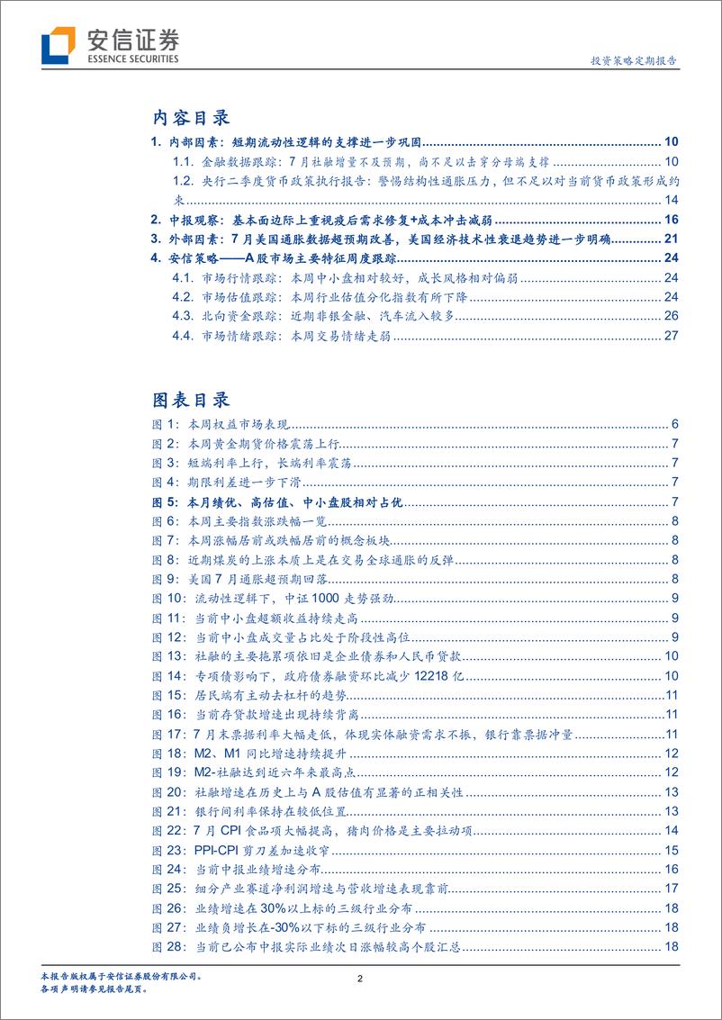 《地产指引方向：市场预期是反复，而非变脸-20220814-安信证券-30页》 - 第3页预览图