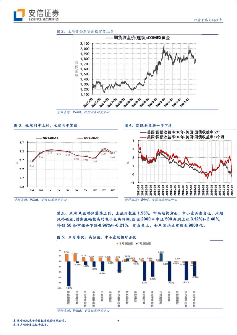 《地产指引方向：市场预期是反复，而非变脸-20220814-安信证券-30页》 - 第8页预览图