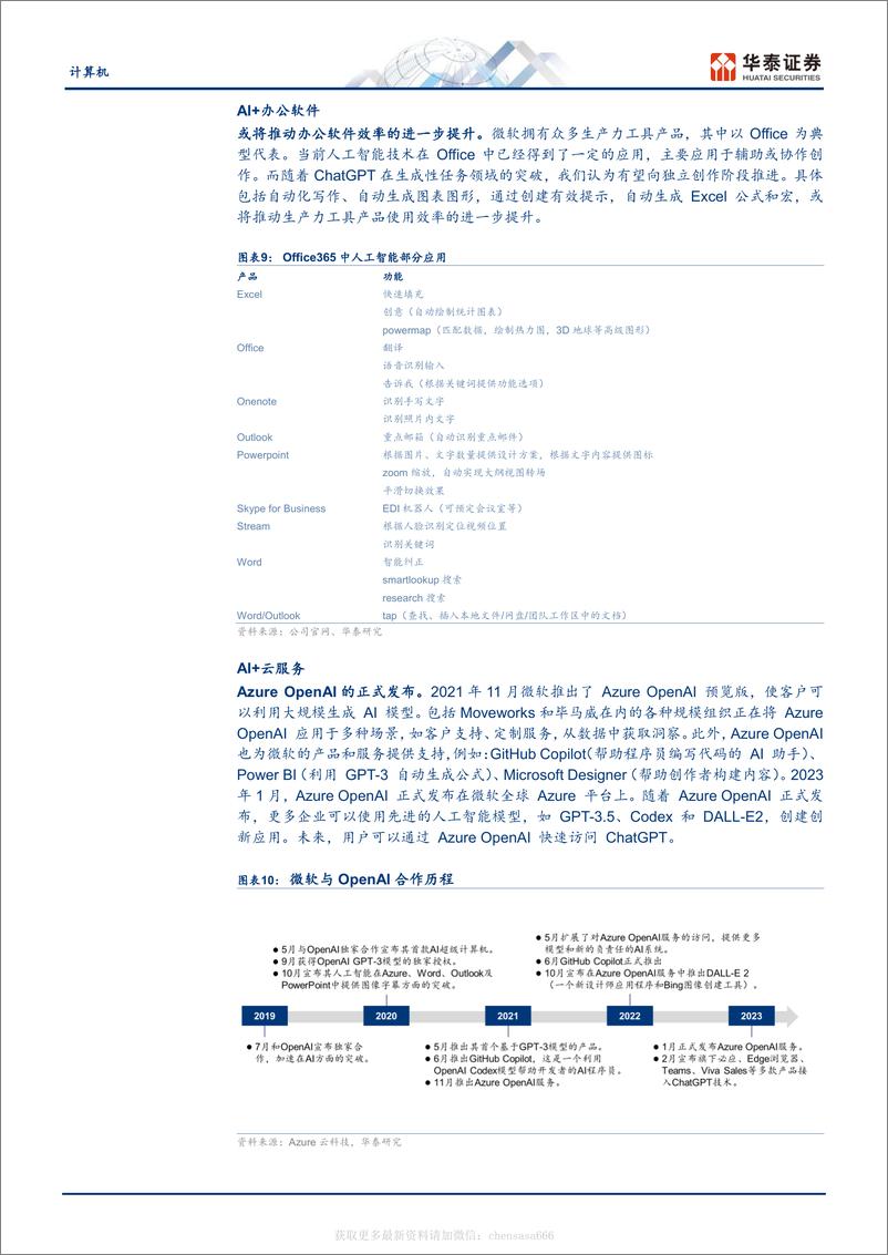 《计算机-关注ChatGPT四大应用主线-230213》 - 第6页预览图