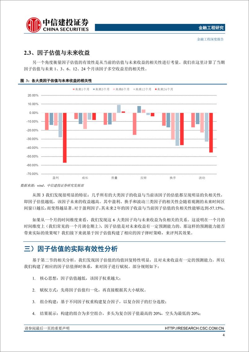 《金融工程深度报告：因子估值在A股市场是否有效？从因子估值到因子换手率的因子择时-20190731-中信建投-29页》 - 第8页预览图