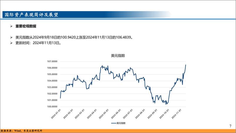 《2024年11月各类资产表现简评及展望-241114-东吴证券-25页》 - 第7页预览图