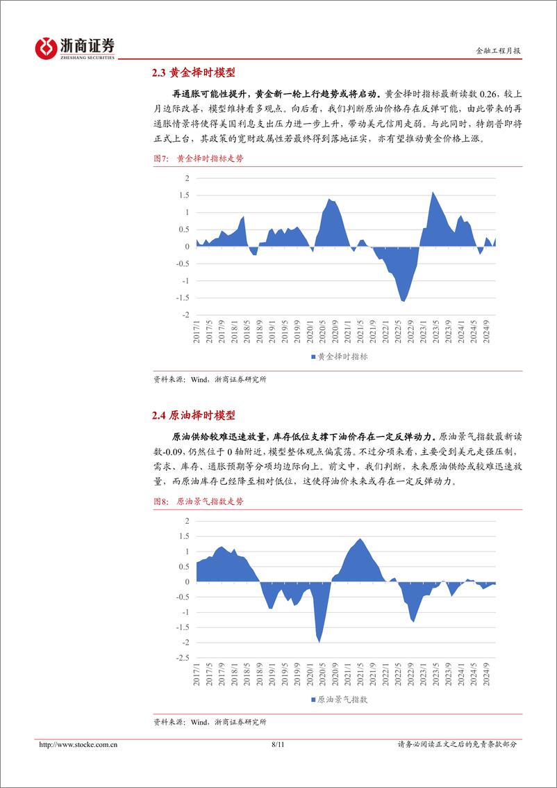 《2025年1月大类资产配置月报：预期反转之刻-250107-浙商证券-11页》 - 第8页预览图