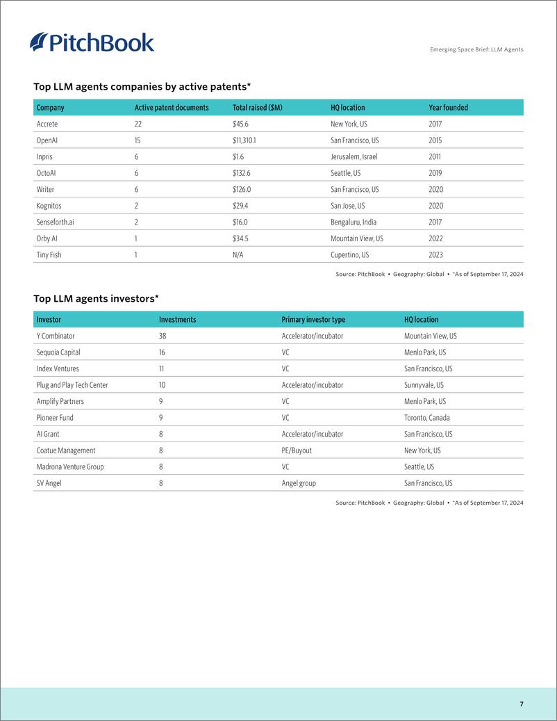 《PitchBook-新兴空间简报：LLM代理（英）-2024-8页》 - 第7页预览图