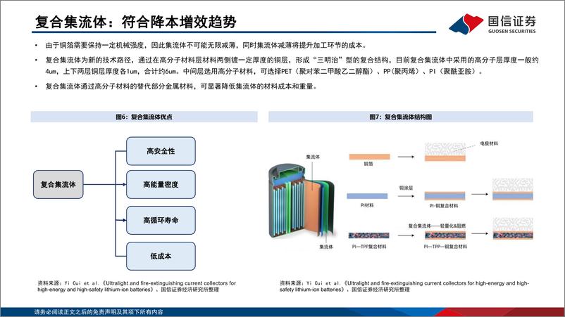 《锂电行业深度系列十一：复合集流体降本增效大趋势，产业化迎来曙光-20221017-国信证券-37页》 - 第8页预览图