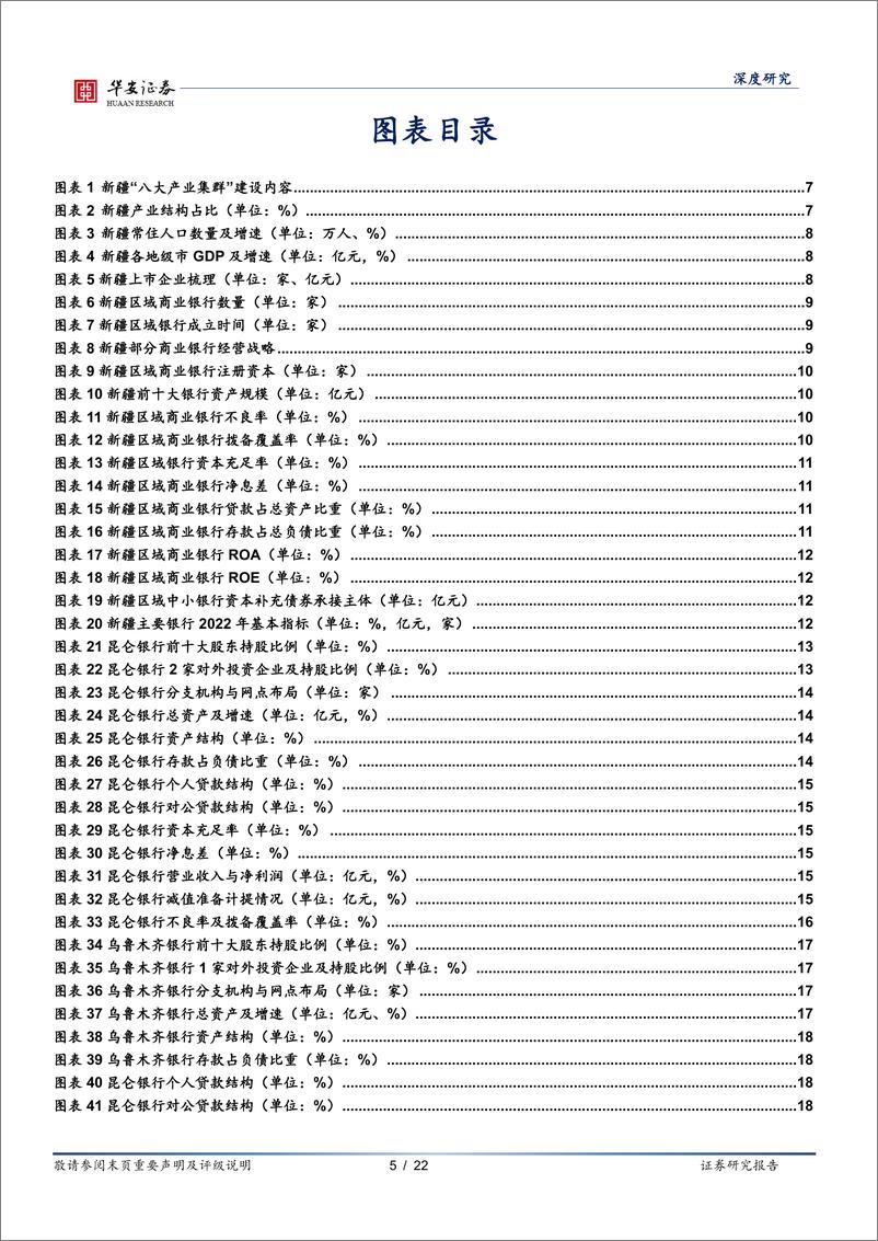 《银行地方志(二十五)：新疆区域性银行全景图-240326-华安证券-22页》 - 第5页预览图