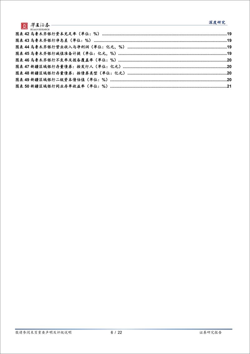 《银行地方志(二十五)：新疆区域性银行全景图-240326-华安证券-22页》 - 第6页预览图