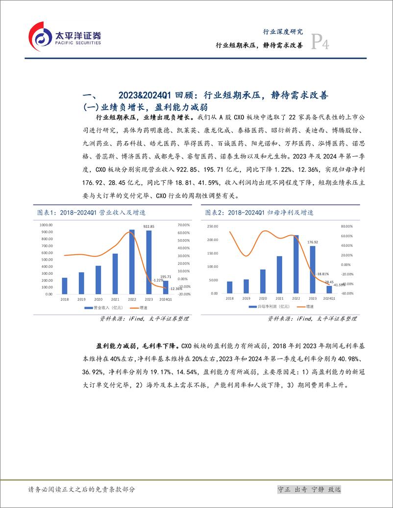 《医药行业深度研究：行业短期承压，静待需求改善-240520-太平洋证券-18页》 - 第4页预览图