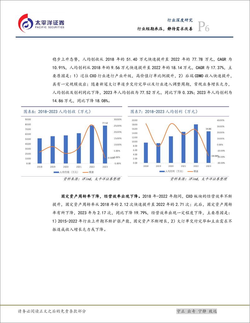 《医药行业深度研究：行业短期承压，静待需求改善-240520-太平洋证券-18页》 - 第6页预览图