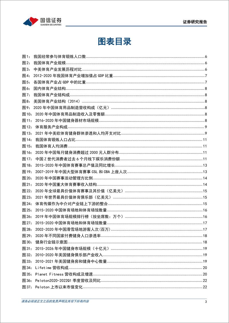 《体育行业专题：万亿赛道，千帆竞发，百舸争流-20220629-国信证券-37页》 - 第4页预览图