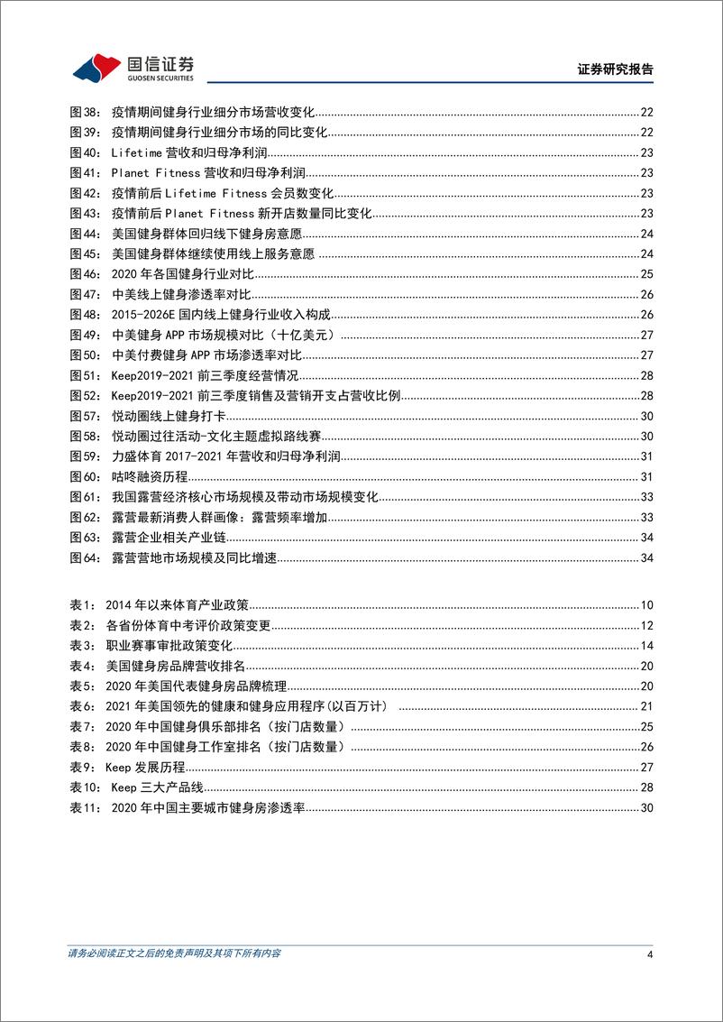 《体育行业专题：万亿赛道，千帆竞发，百舸争流-20220629-国信证券-37页》 - 第5页预览图