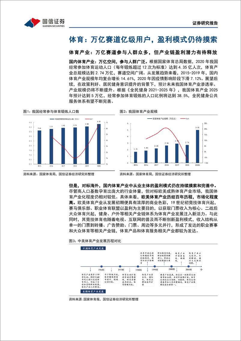 《体育行业专题：万亿赛道，千帆竞发，百舸争流-20220629-国信证券-37页》 - 第7页预览图