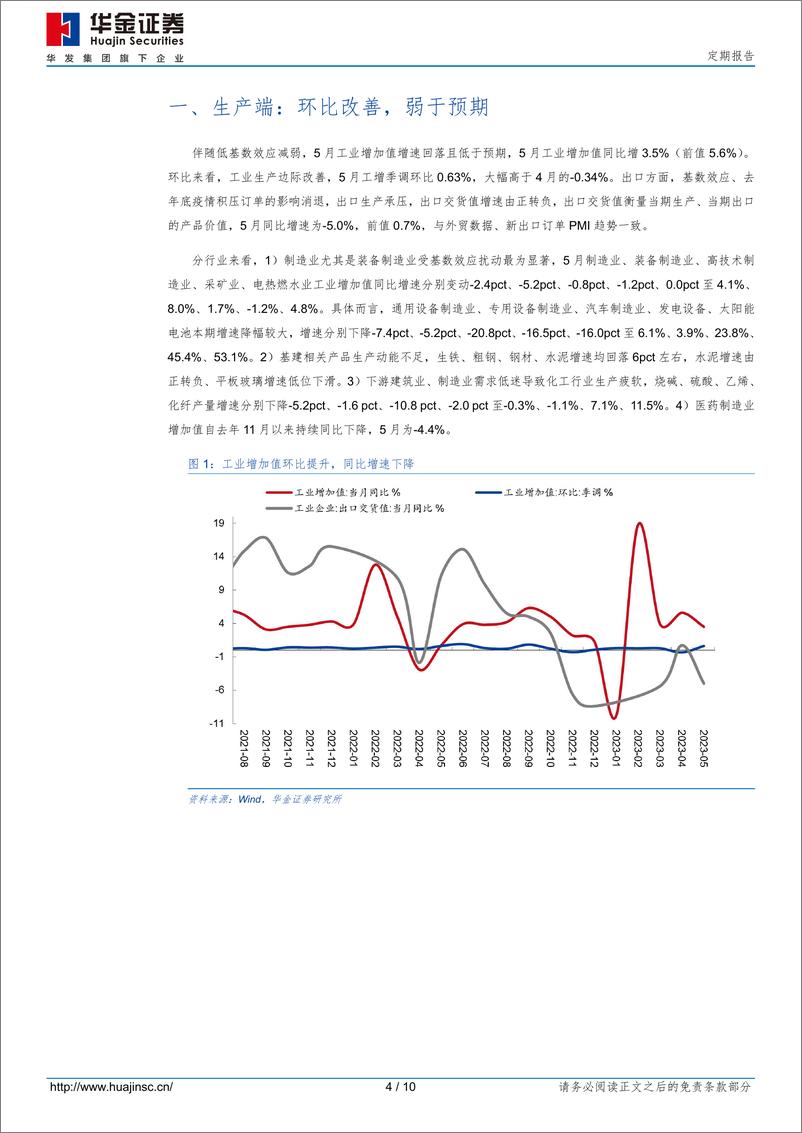 《五月经济数据点评：后续关注民营企业盈利改善-20230615-华金证券-10页》 - 第5页预览图