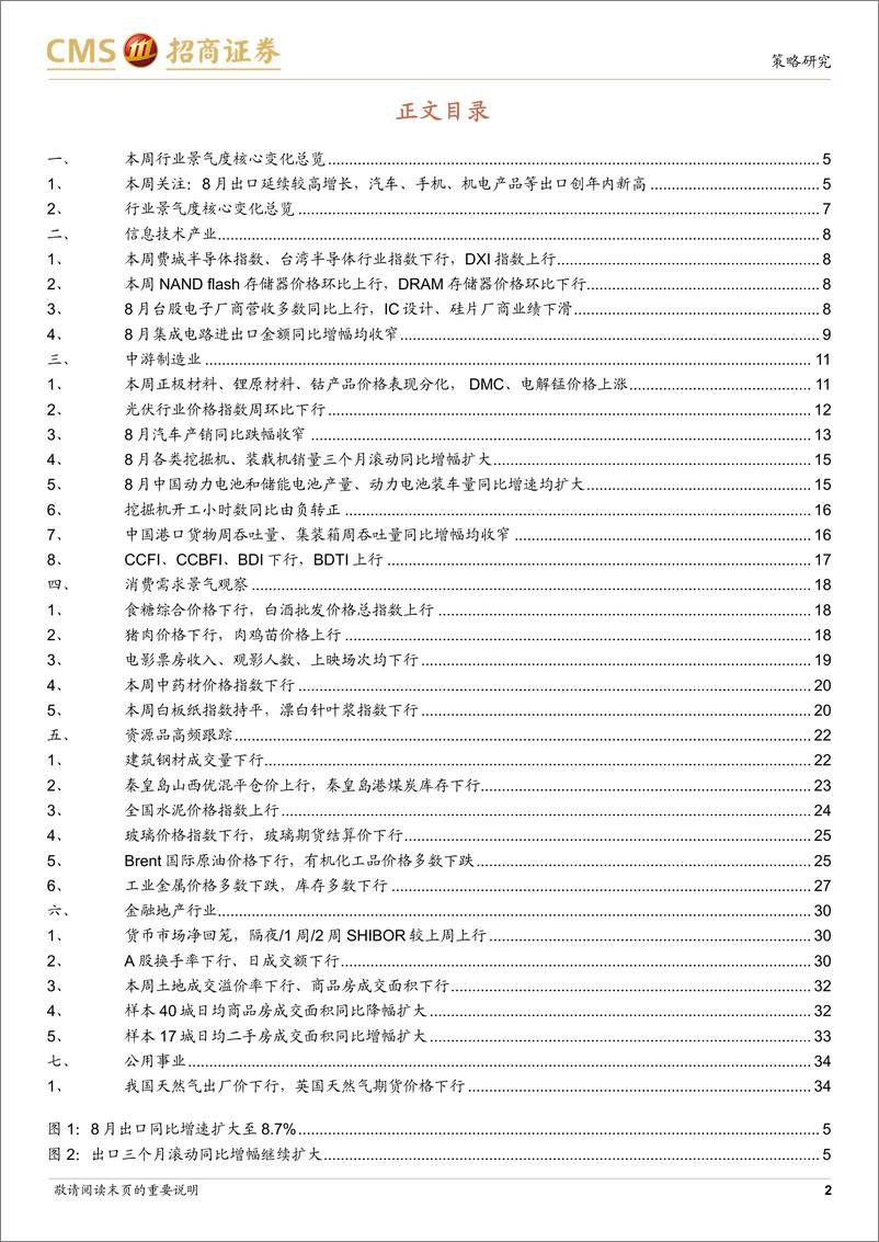 《行业景气观察(0911)：8月出口当月同比增幅扩大，汽车产销同比跌幅收窄-240911-招商证券-35页》 - 第2页预览图