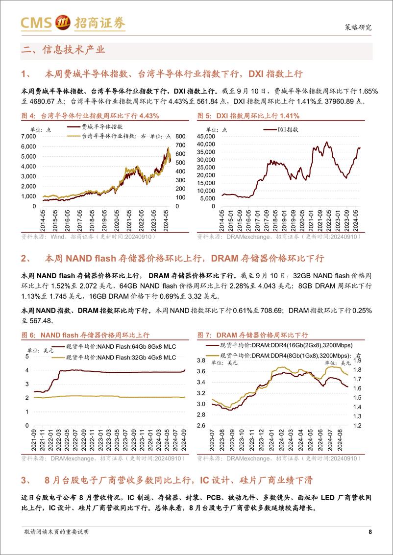 《行业景气观察(0911)：8月出口当月同比增幅扩大，汽车产销同比跌幅收窄-240911-招商证券-35页》 - 第8页预览图