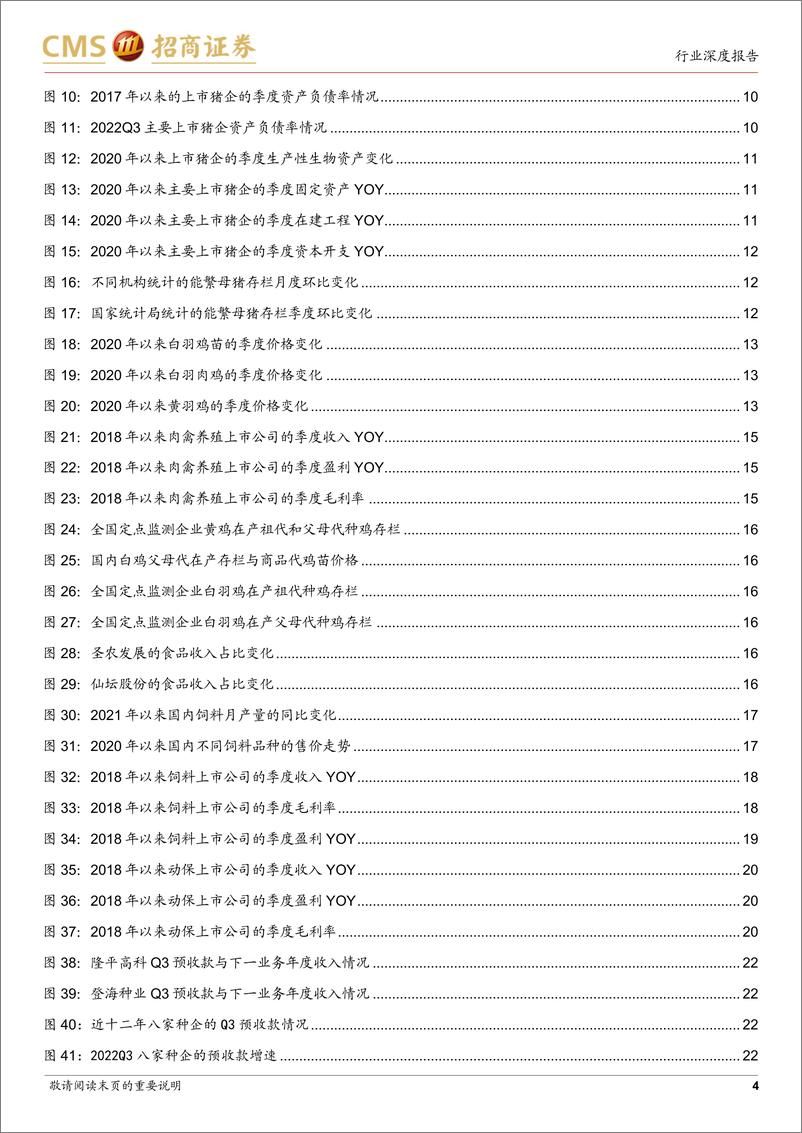 《农林牧渔行业2022年三季报总结：养殖盈利反转，种业后周期拐点显现-20221106-招商证券-36页》 - 第5页预览图