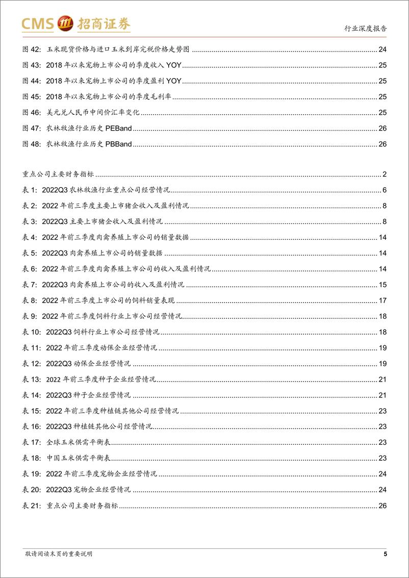 《农林牧渔行业2022年三季报总结：养殖盈利反转，种业后周期拐点显现-20221106-招商证券-36页》 - 第6页预览图