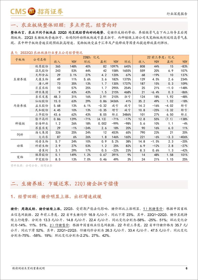 《农林牧渔行业2022年三季报总结：养殖盈利反转，种业后周期拐点显现-20221106-招商证券-36页》 - 第7页预览图