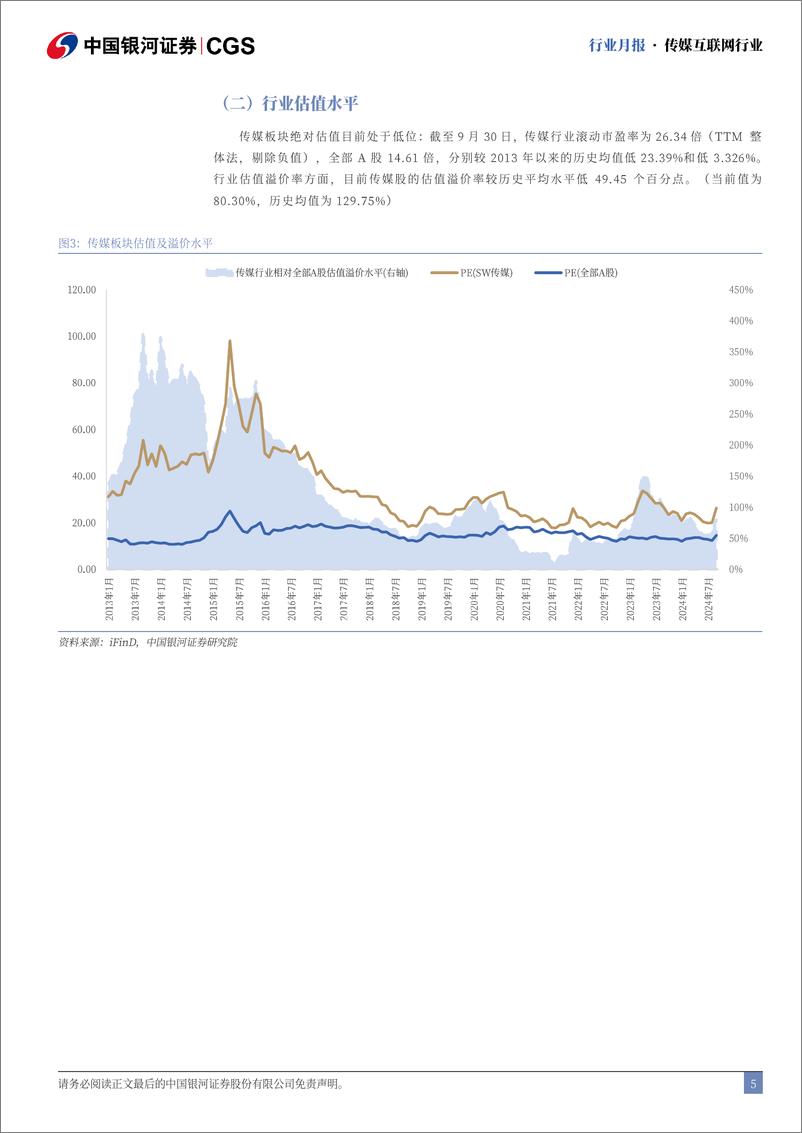 《传媒互联网行业9月行业月报：政策推动行情回暖，重点子版块上行动力足-241011-银河证券-29页》 - 第5页预览图