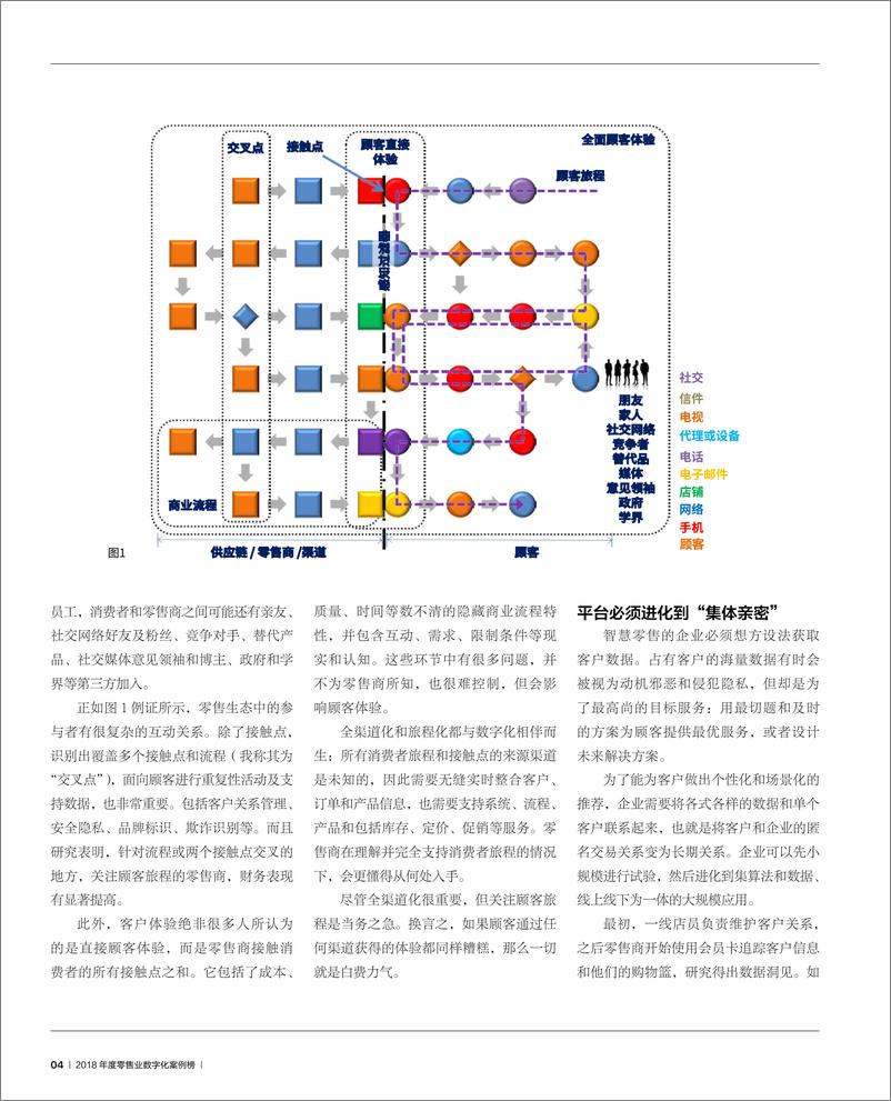 《HBR-2018RDC》 - 第5页预览图