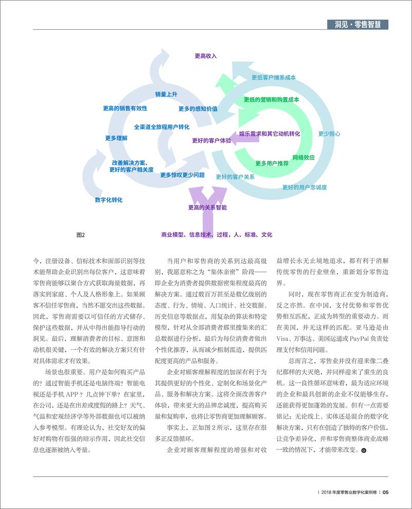 《HBR-2018RDC》 - 第6页预览图