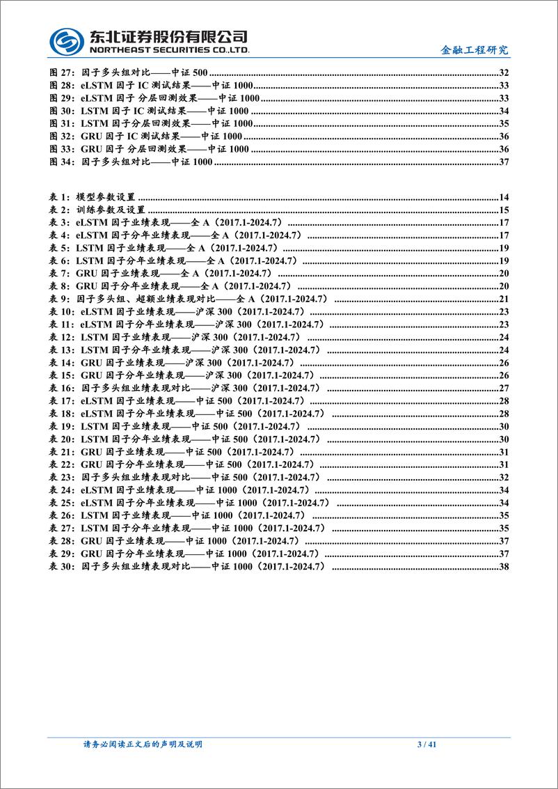 《人工智能系列之四：指数门控在LSTM中的应用，eLSTM-240908-东北证券-41页》 - 第3页预览图