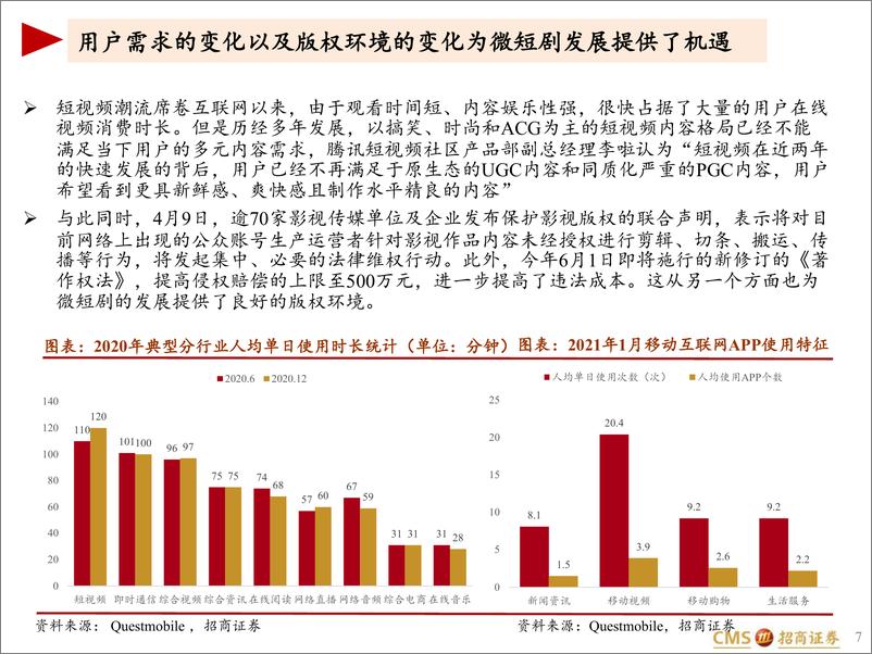 《微短剧行业深度报告：“泡面番”的诱惑-20210622-招商证券-40页》 - 第8页预览图