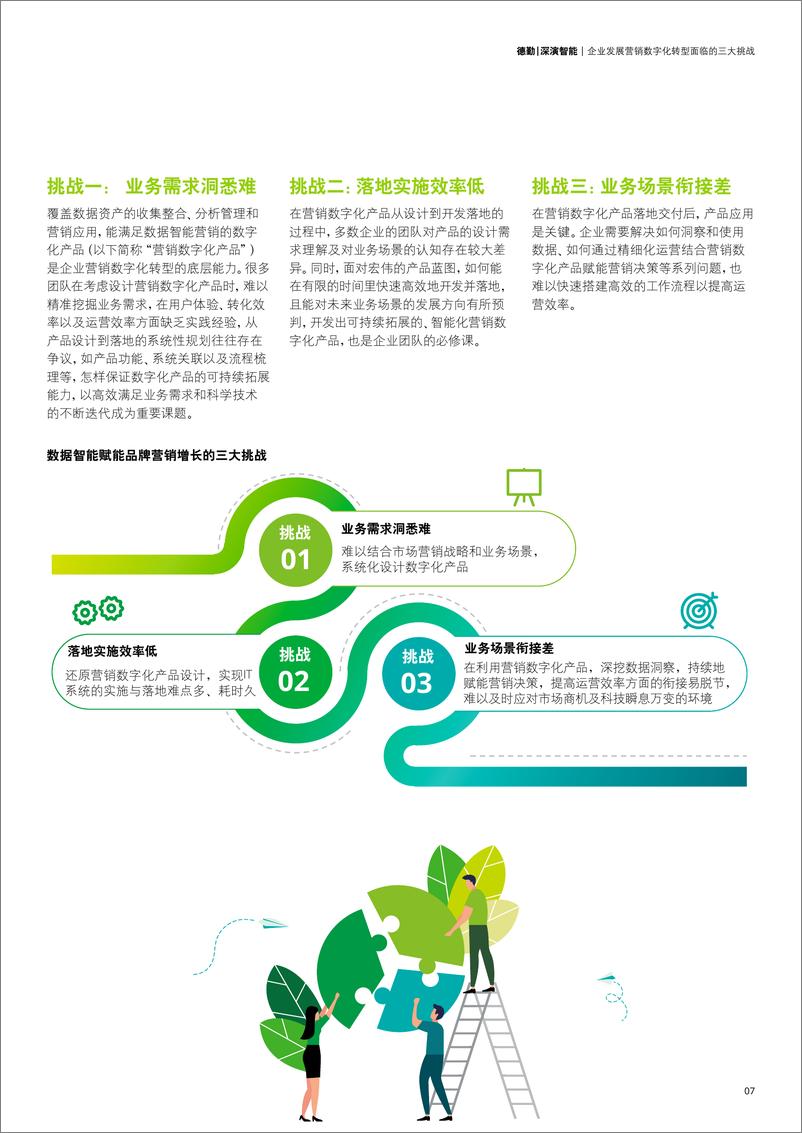 《2024数据智能赋能消费者增长的策略与实践分享报告-德勤》 - 第7页预览图