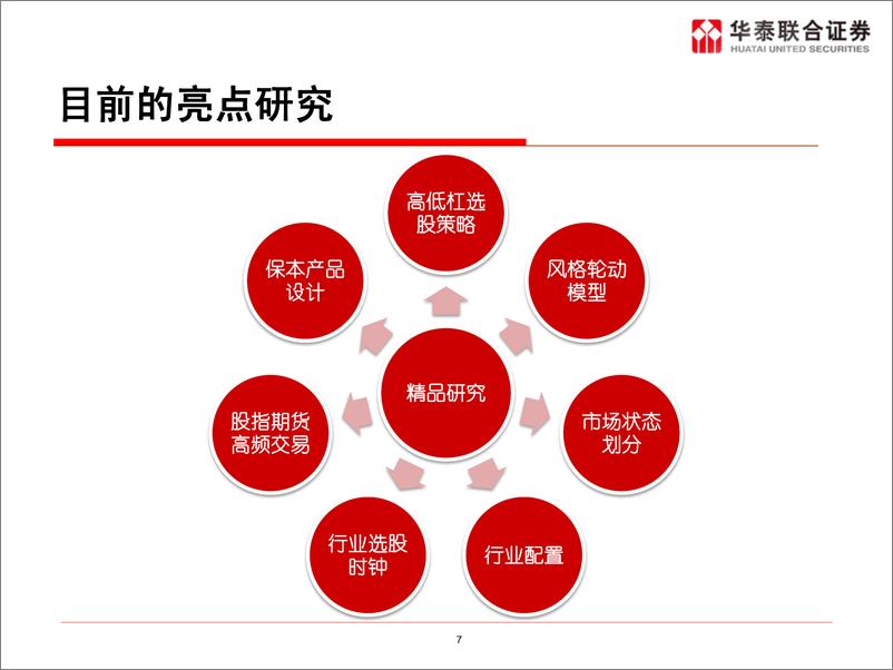 《金融工程研究的价值》 - 第7页预览图