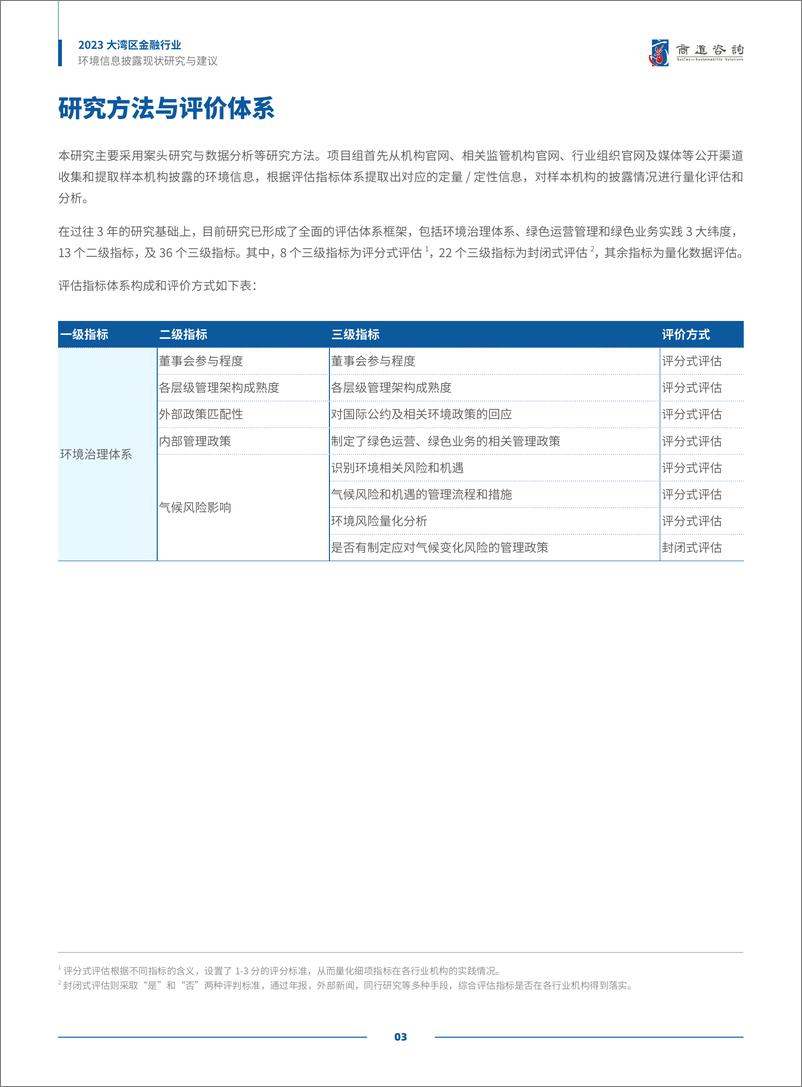 《大湾区金融行业环境信息披露现状研究与建议（2023）-35页》 - 第6页预览图