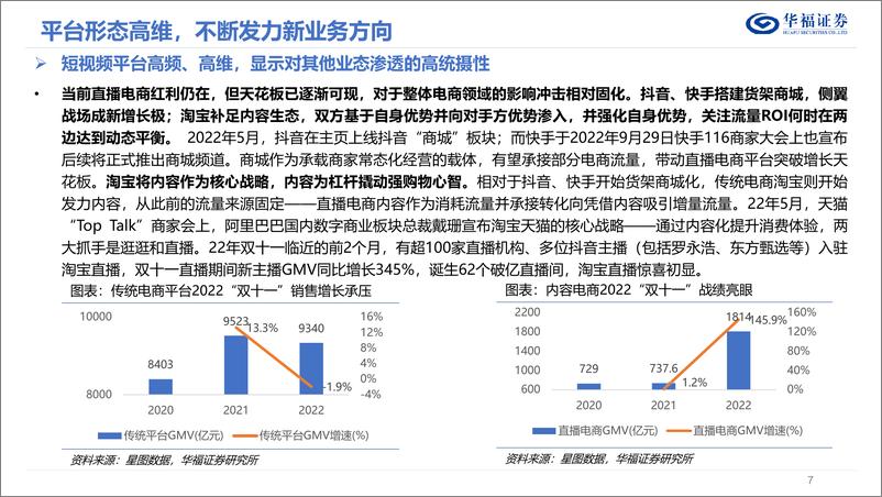 《2023年度互联网传媒行业策略报告：全真互联接力时代动能，华流叙事重铸文化自信-20221202-华福证券-46页》 - 第8页预览图