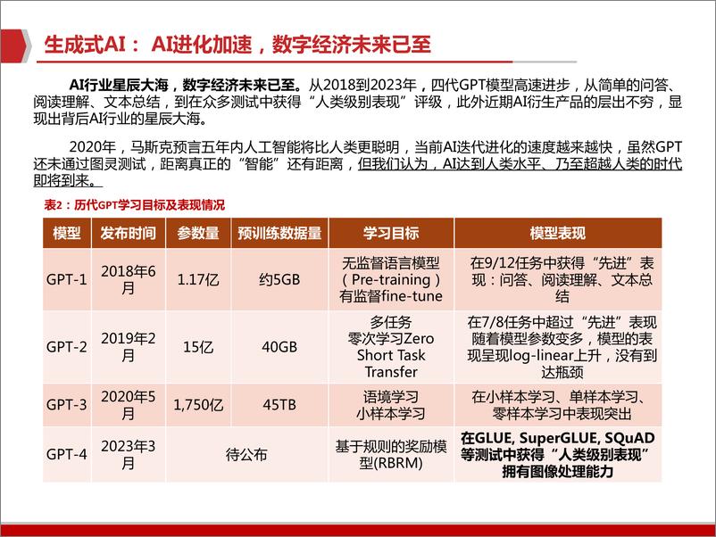 《2023从算力、算法、数据及应用看AIGC》 - 第6页预览图