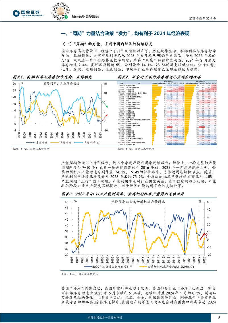 《“重估”中国系列之六：“5%25左右”目标，还有哪些预期差？-240412-国金证券-20页》 - 第5页预览图