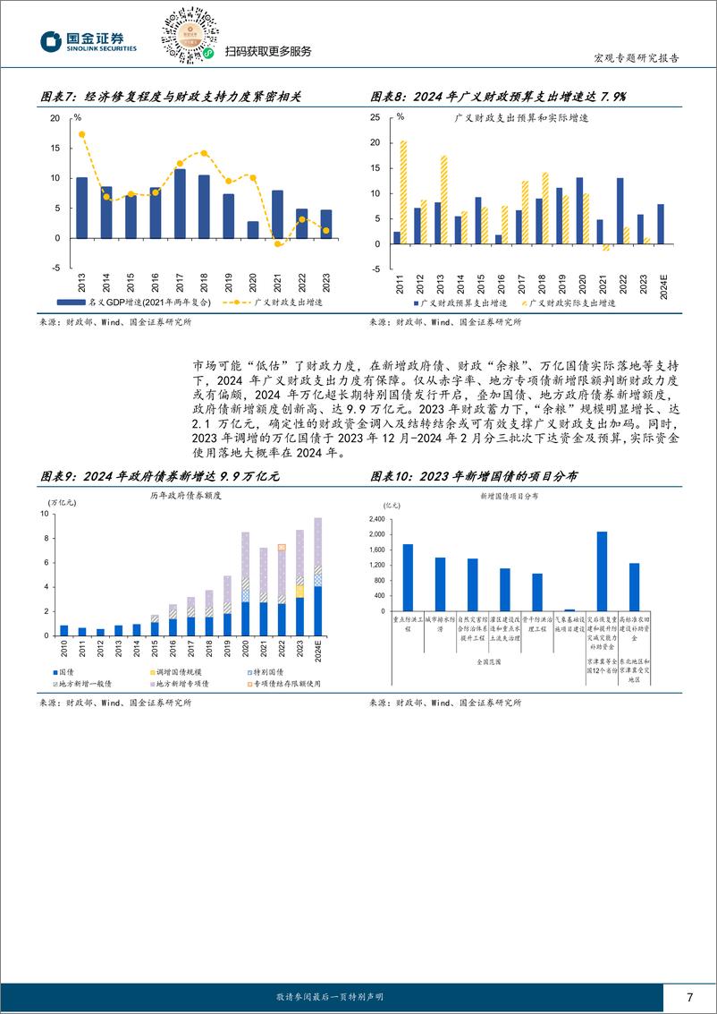 《“重估”中国系列之六：“5%25左右”目标，还有哪些预期差？-240412-国金证券-20页》 - 第7页预览图