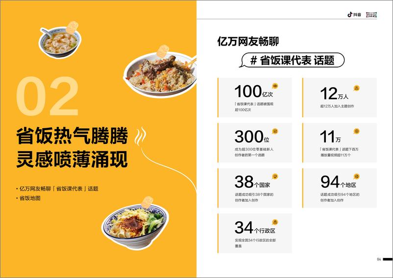 《抖音精选创作手记-美食「省饭课代表」》 - 第3页预览图