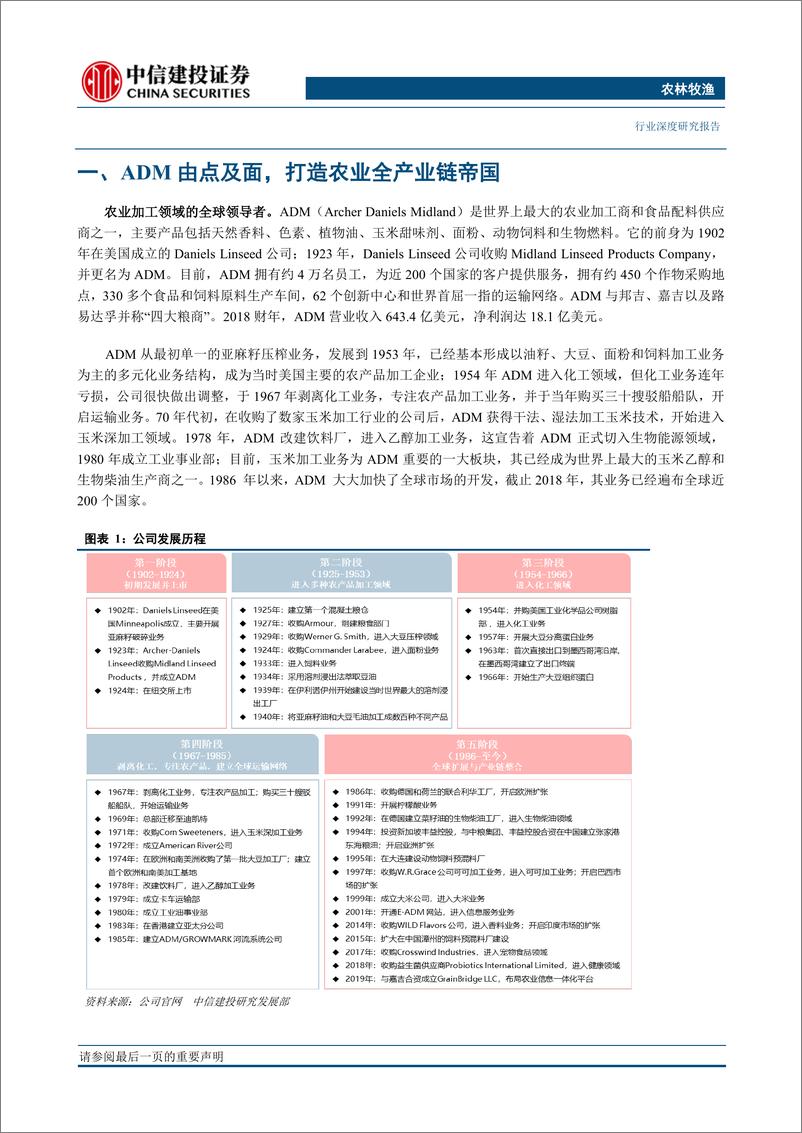 《农林牧渔行业：四大粮商之ADM，农产品加工为核心，实现全产业协同-20190716-中信建投-25页》 - 第5页预览图