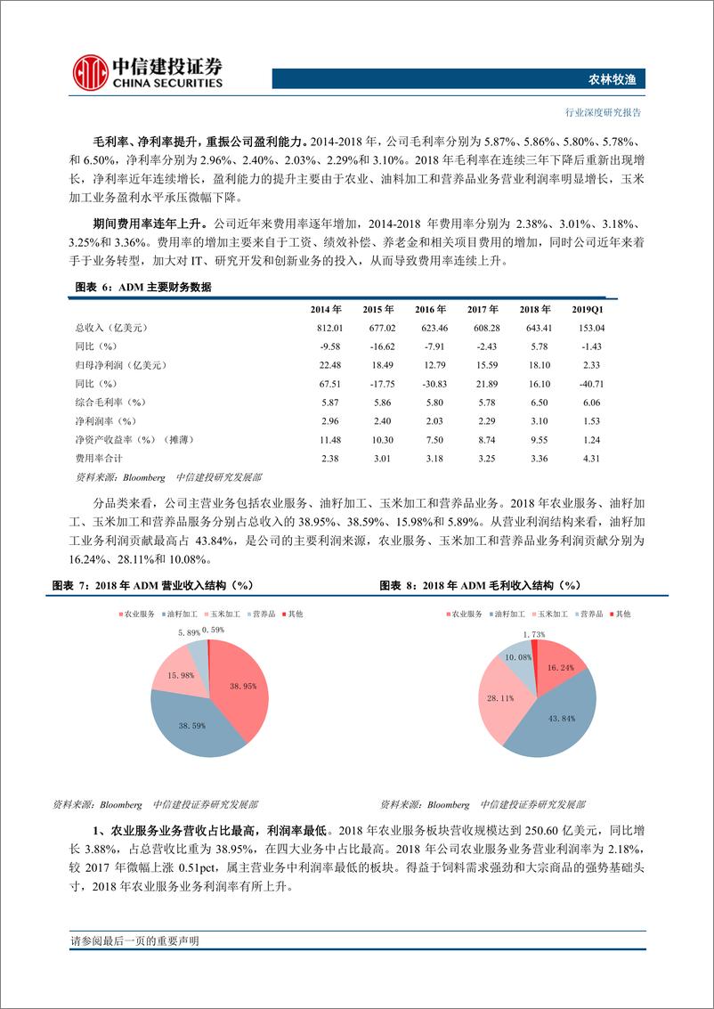 《农林牧渔行业：四大粮商之ADM，农产品加工为核心，实现全产业协同-20190716-中信建投-25页》 - 第8页预览图