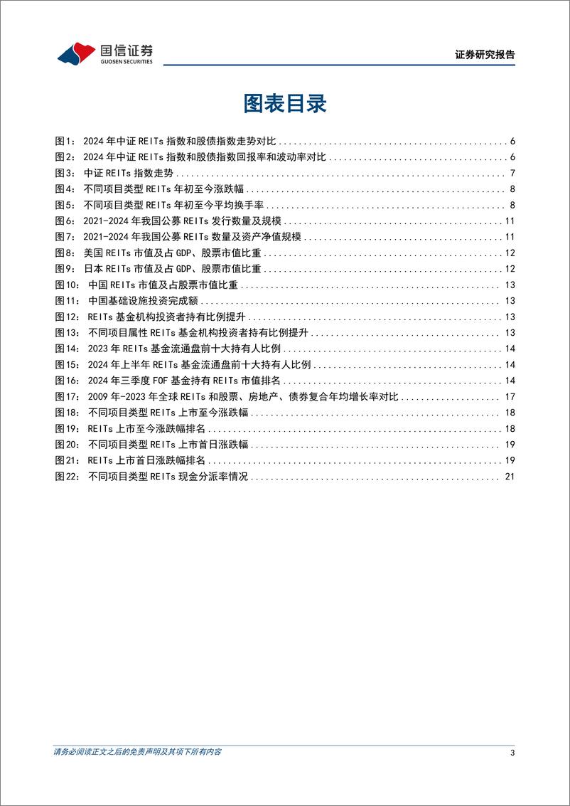 《固定收益专题研究：2024年REITs市场回顾暨2025年投资策略，长坡厚雪，静待花开-241121-国信证券-26页》 - 第3页预览图