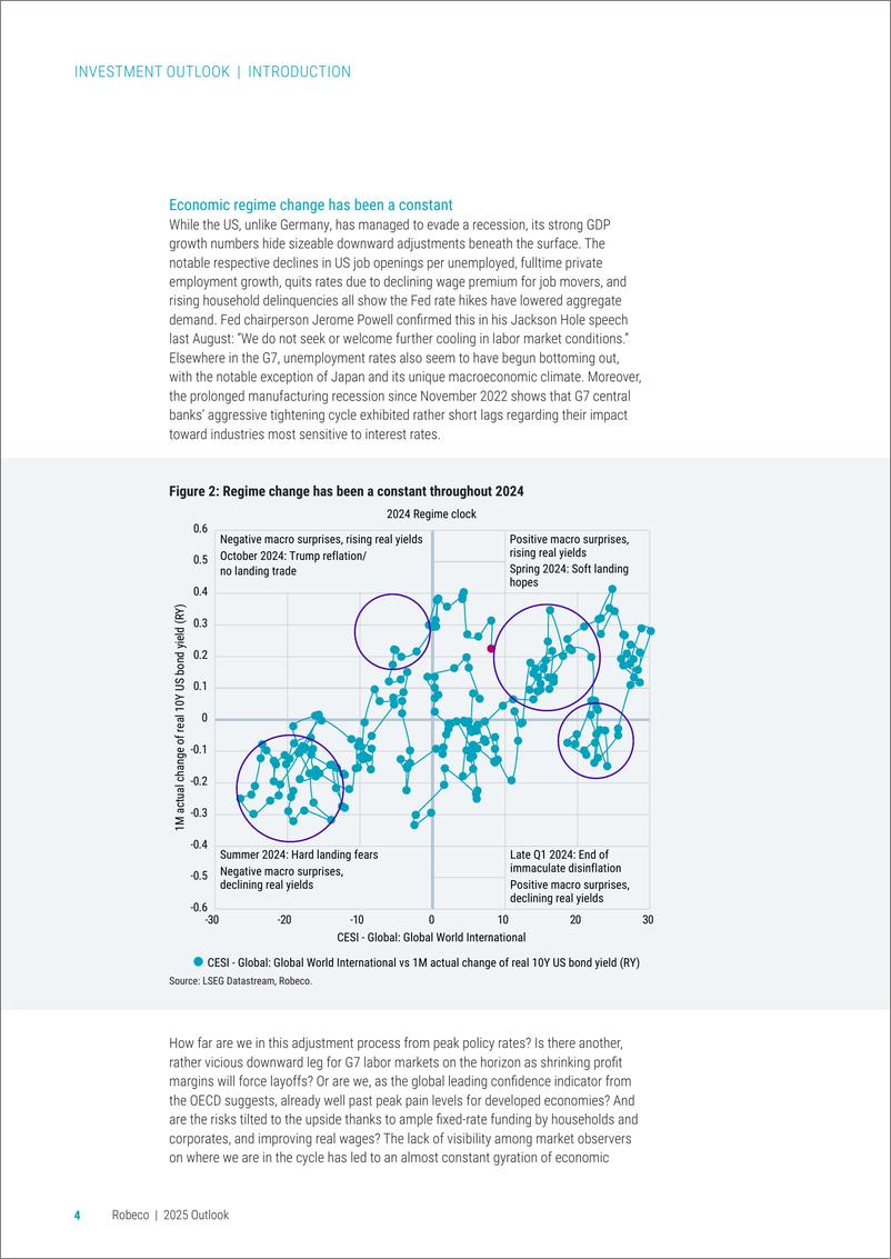 《Robeco_2025年展望报告_着陆未至_英文版_》 - 第4页预览图