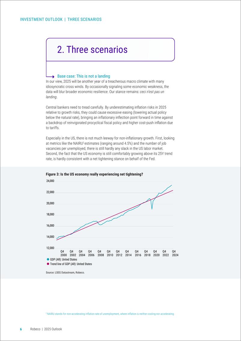 《Robeco_2025年展望报告_着陆未至_英文版_》 - 第6页预览图